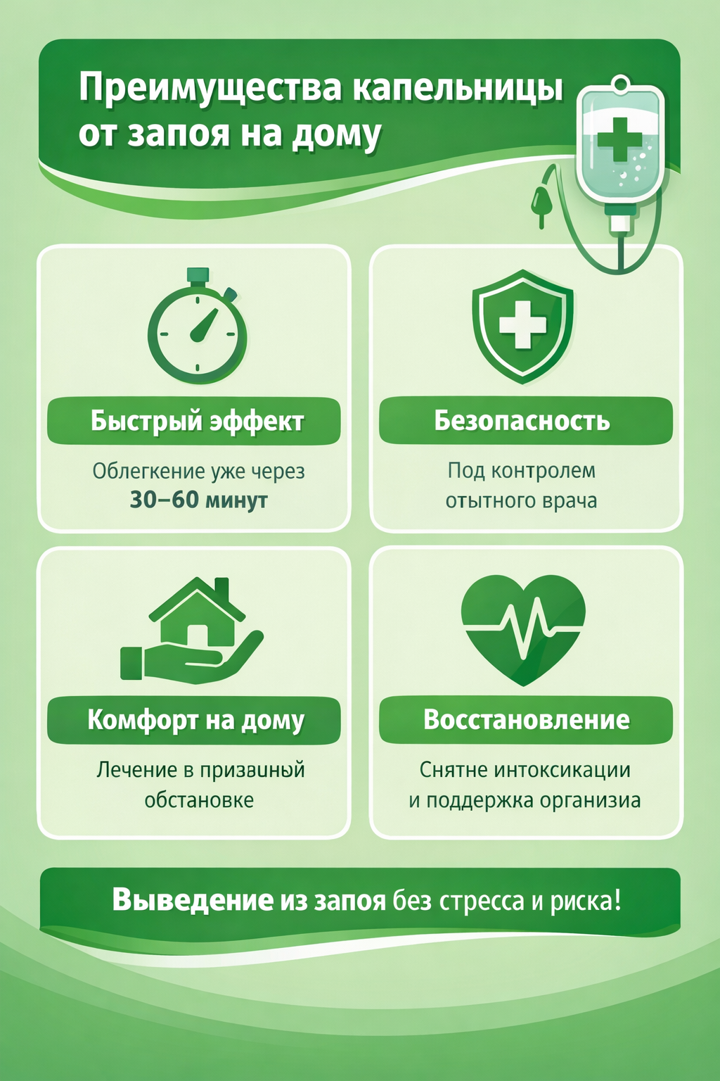 преимущества капельницы от запоя на дому